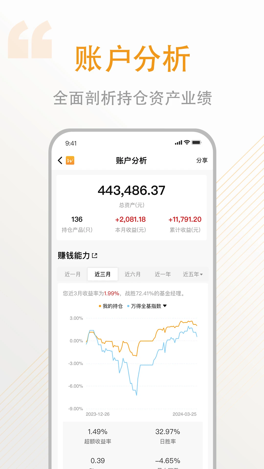 万得基金截图