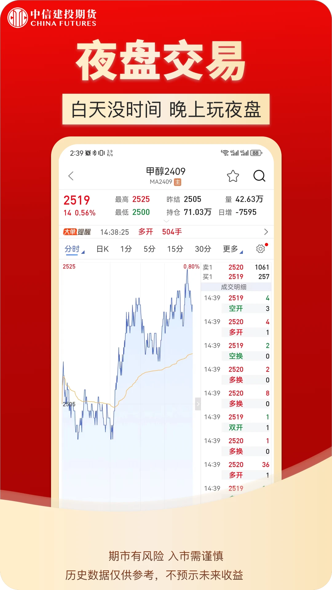 中信建投期货通截图