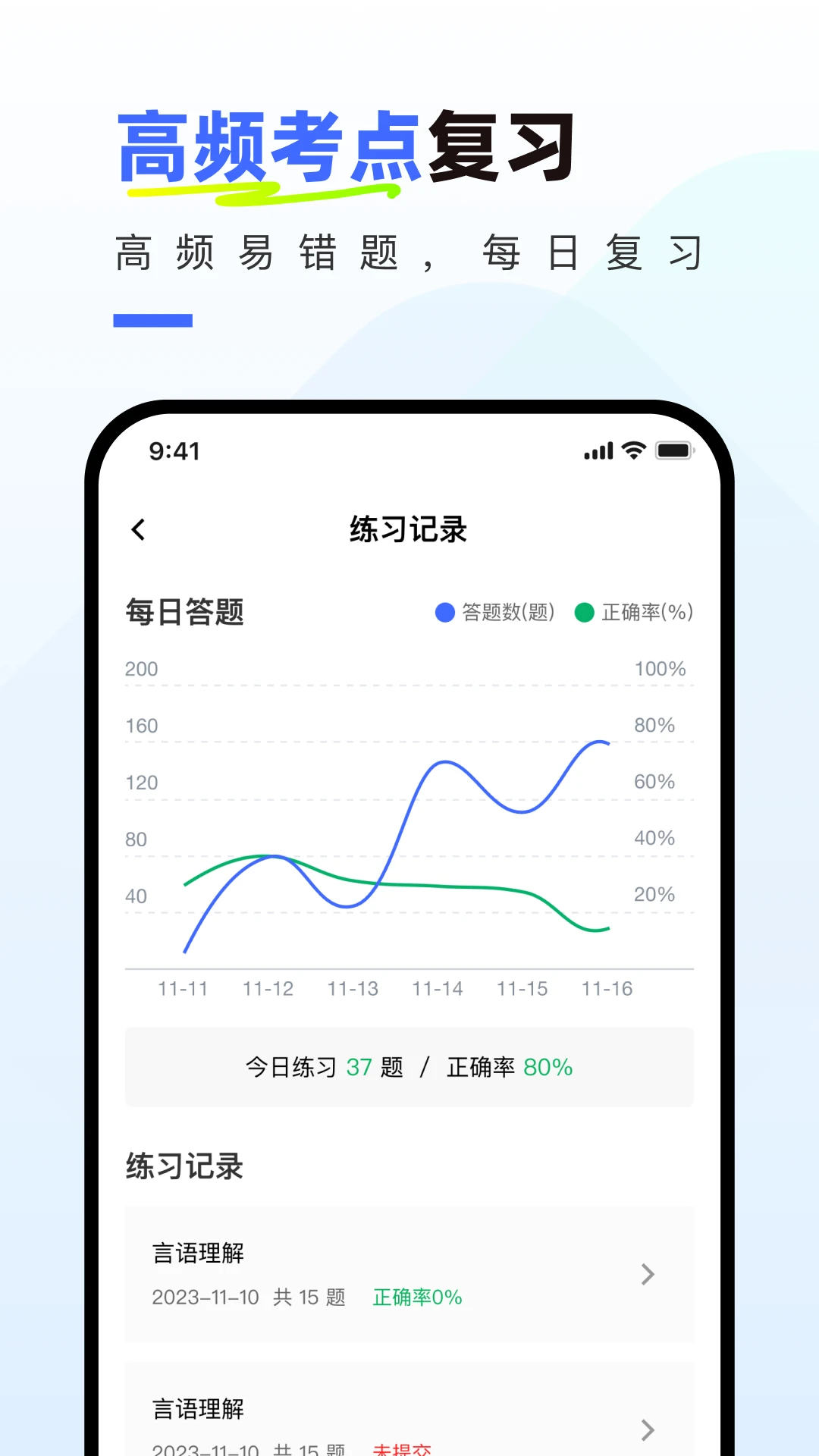 社会工作者真题库截图