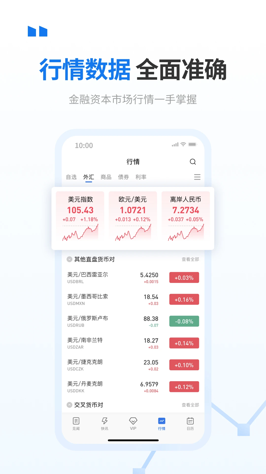 华尔街见闻截图