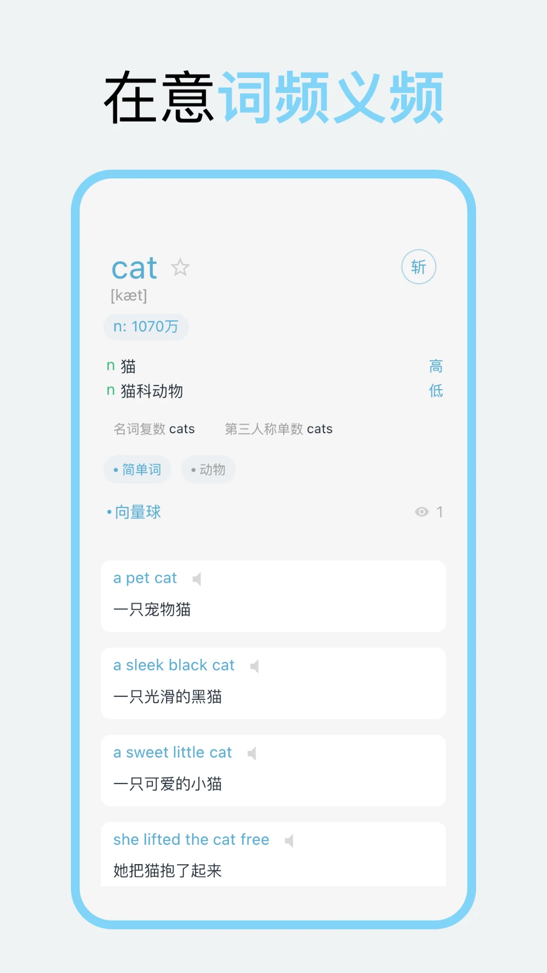 向量单词截图