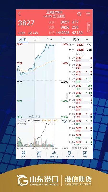 港信期货博易截图
