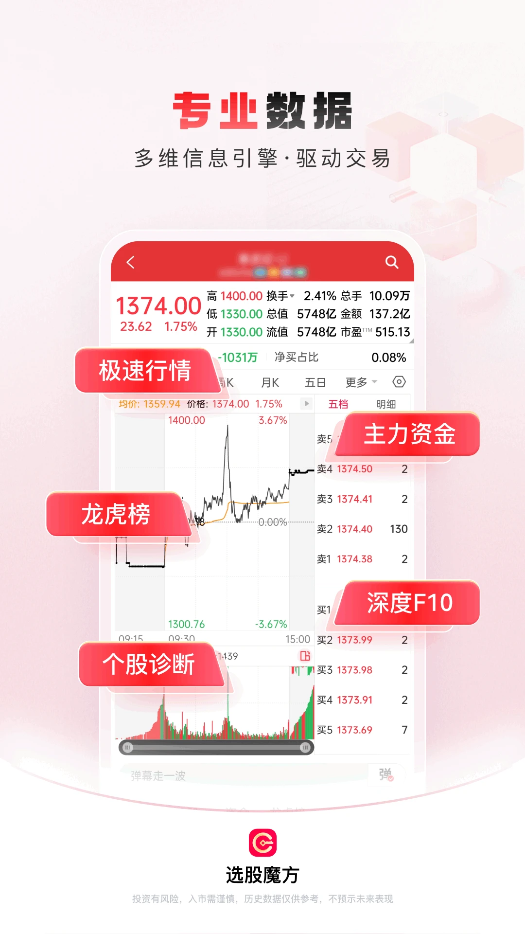 选股魔方截图