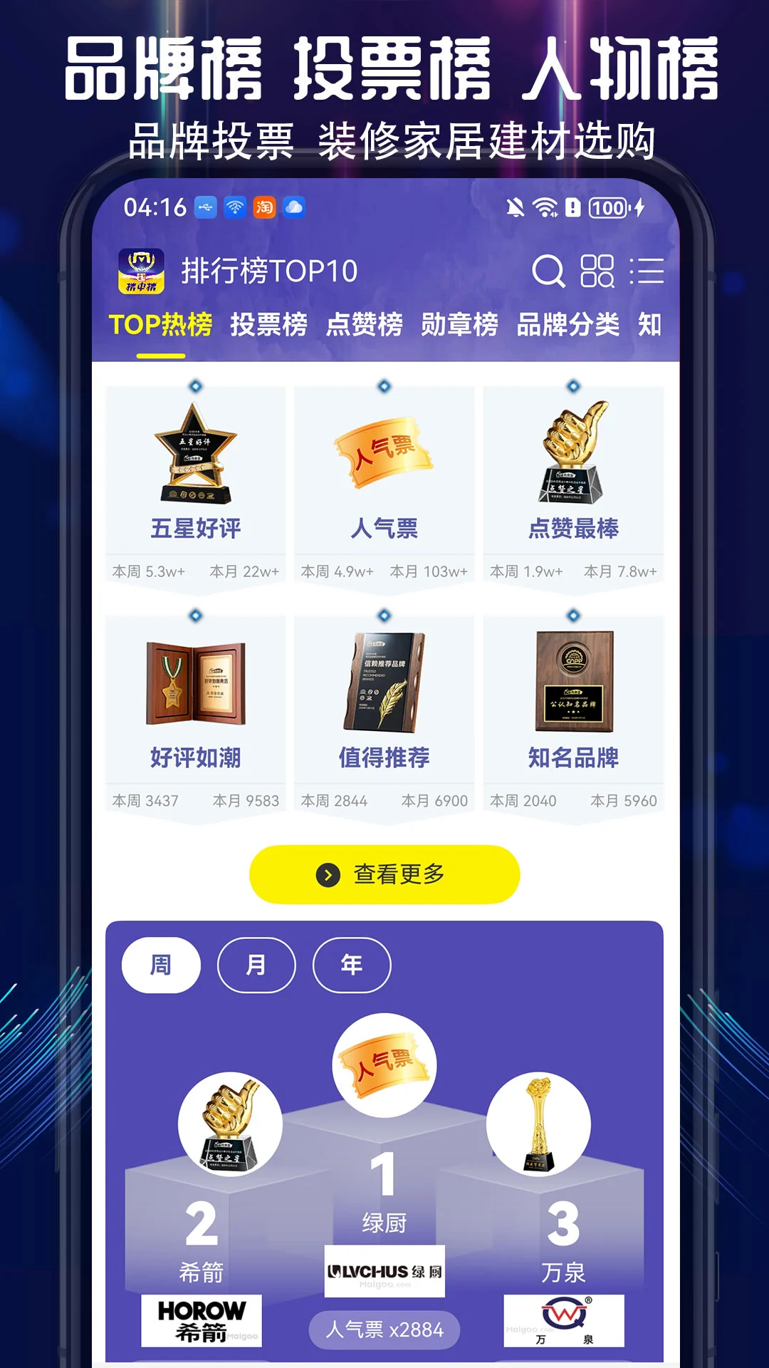买购十大品牌排行榜截图