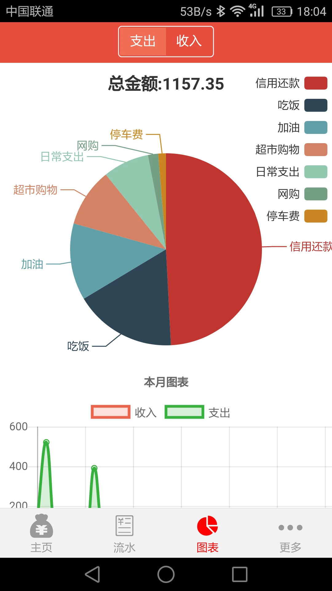 管账宝截图