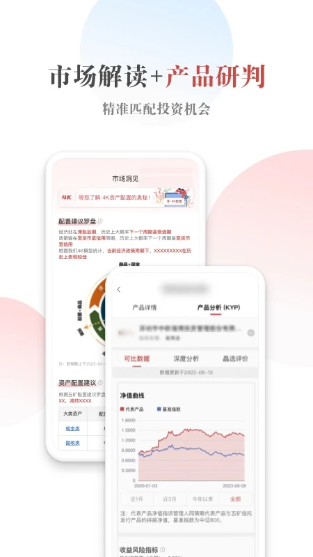 五矿信托截图