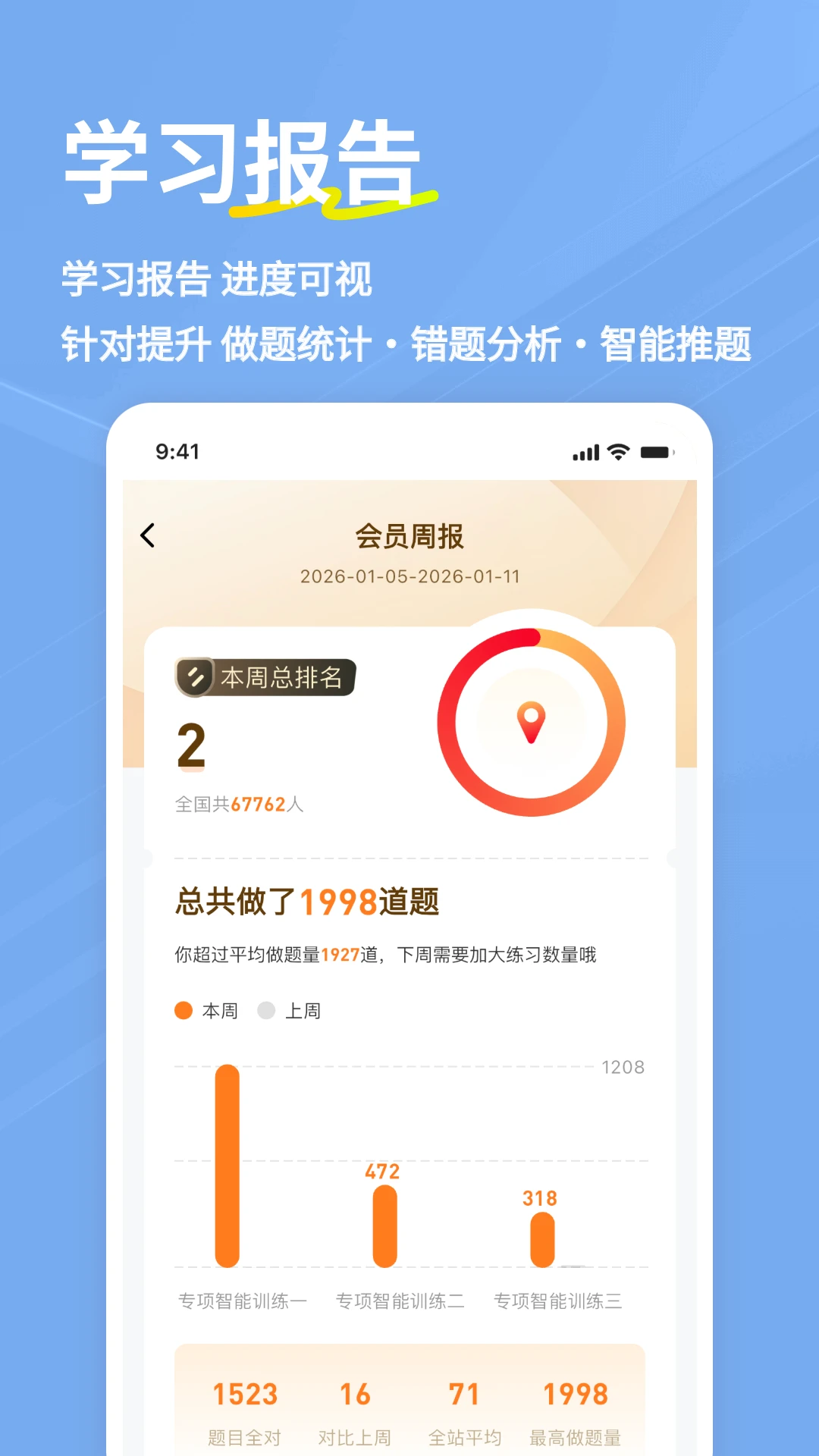 一建练题狗截图