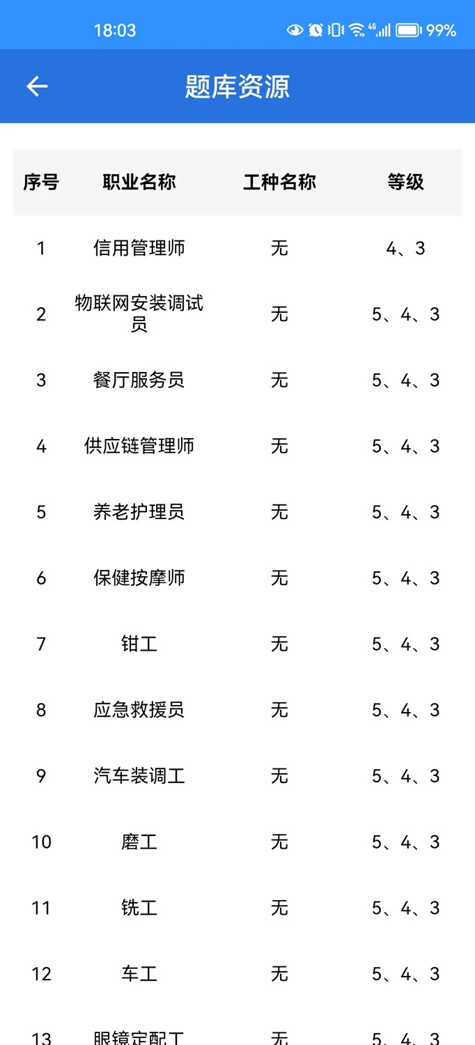 培训考试考务截图