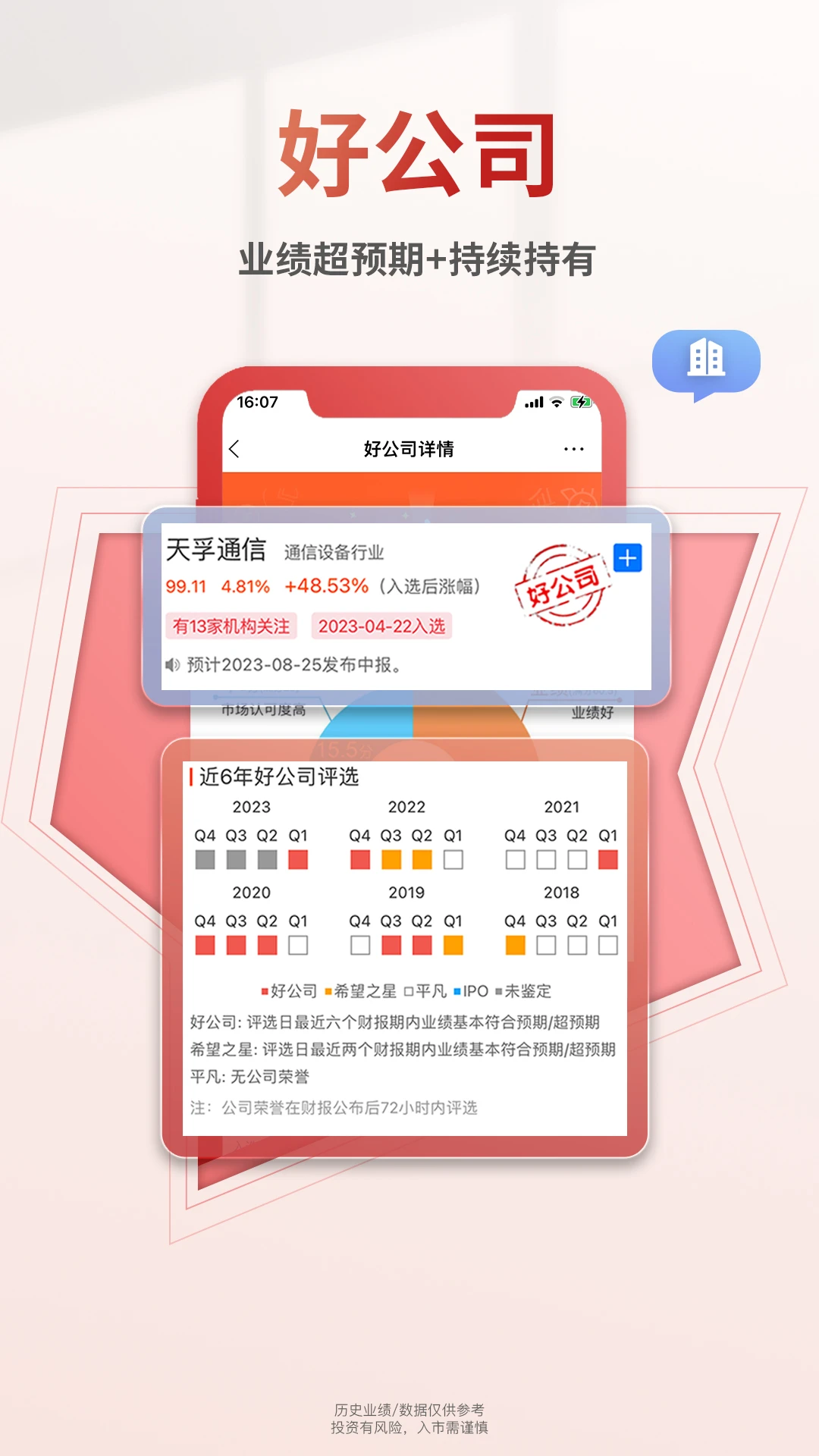 慧研智投截图