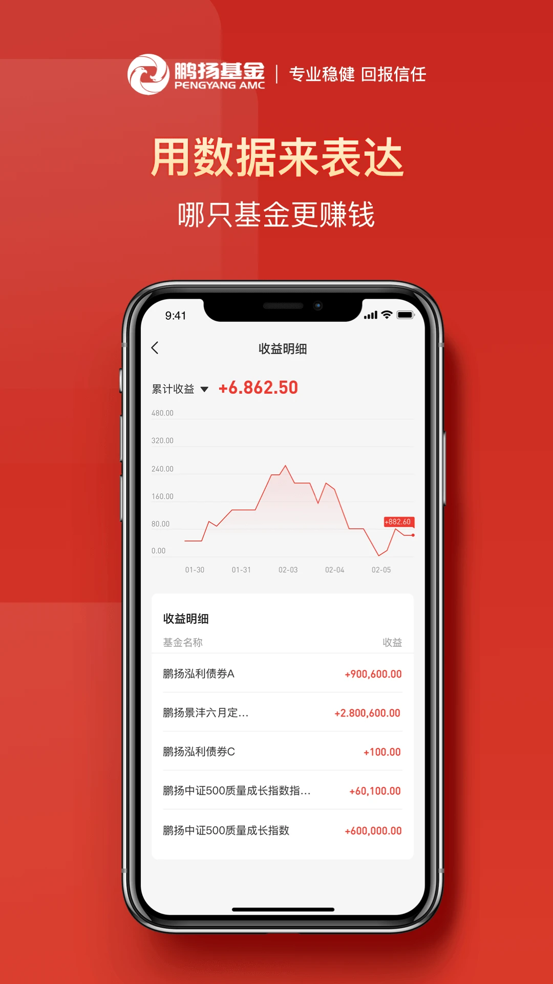 鹏扬好基通截图
