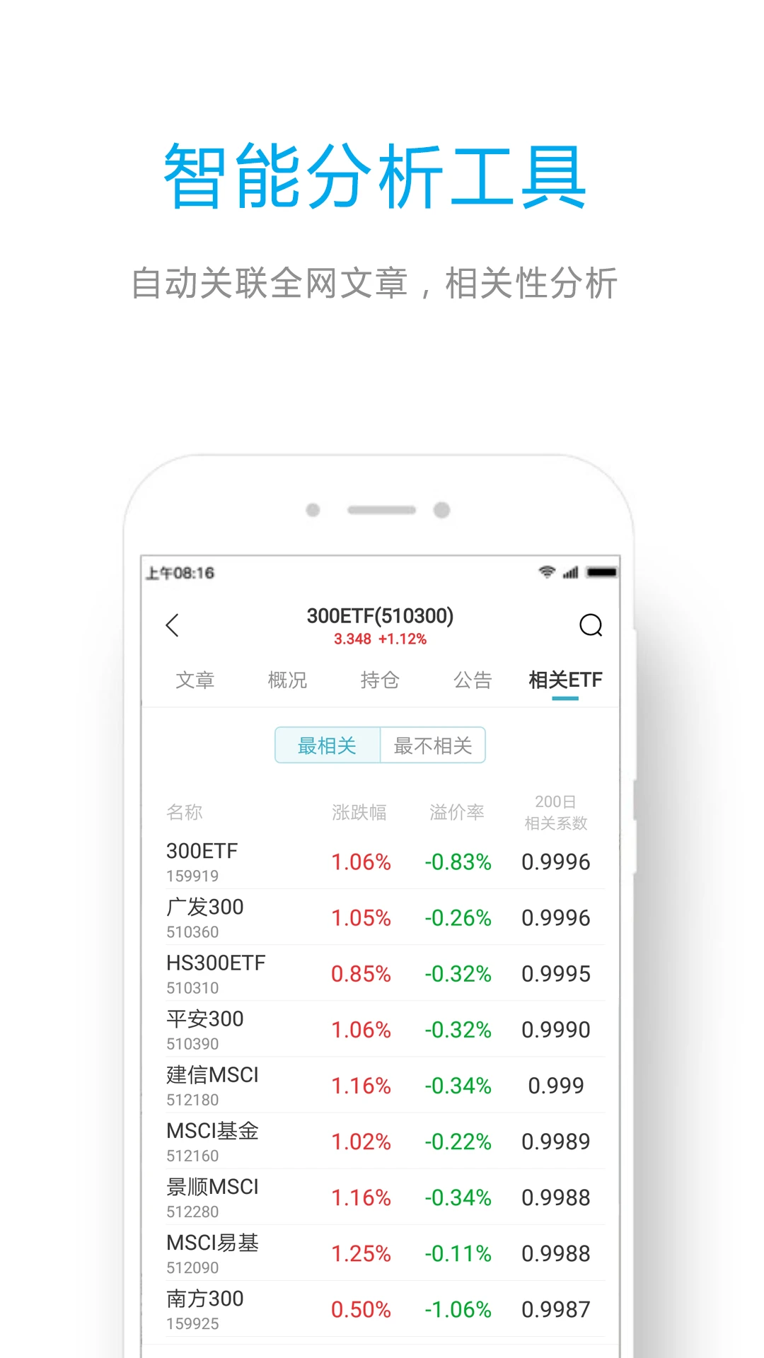 ETF组合宝截图