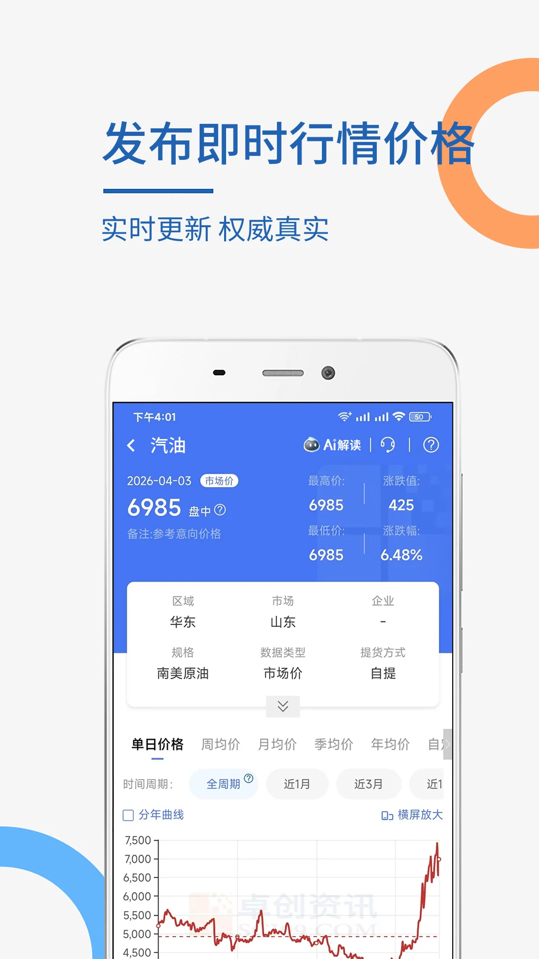 卓创资讯截图