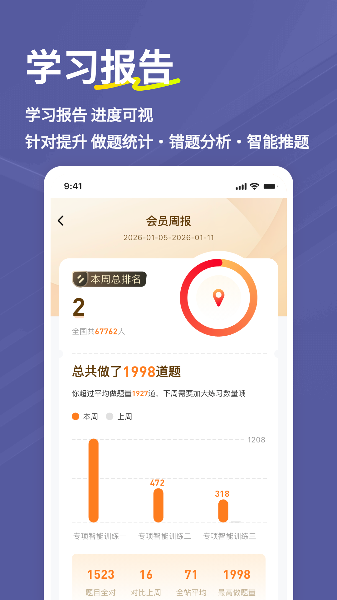 注册会计师练题狗截图