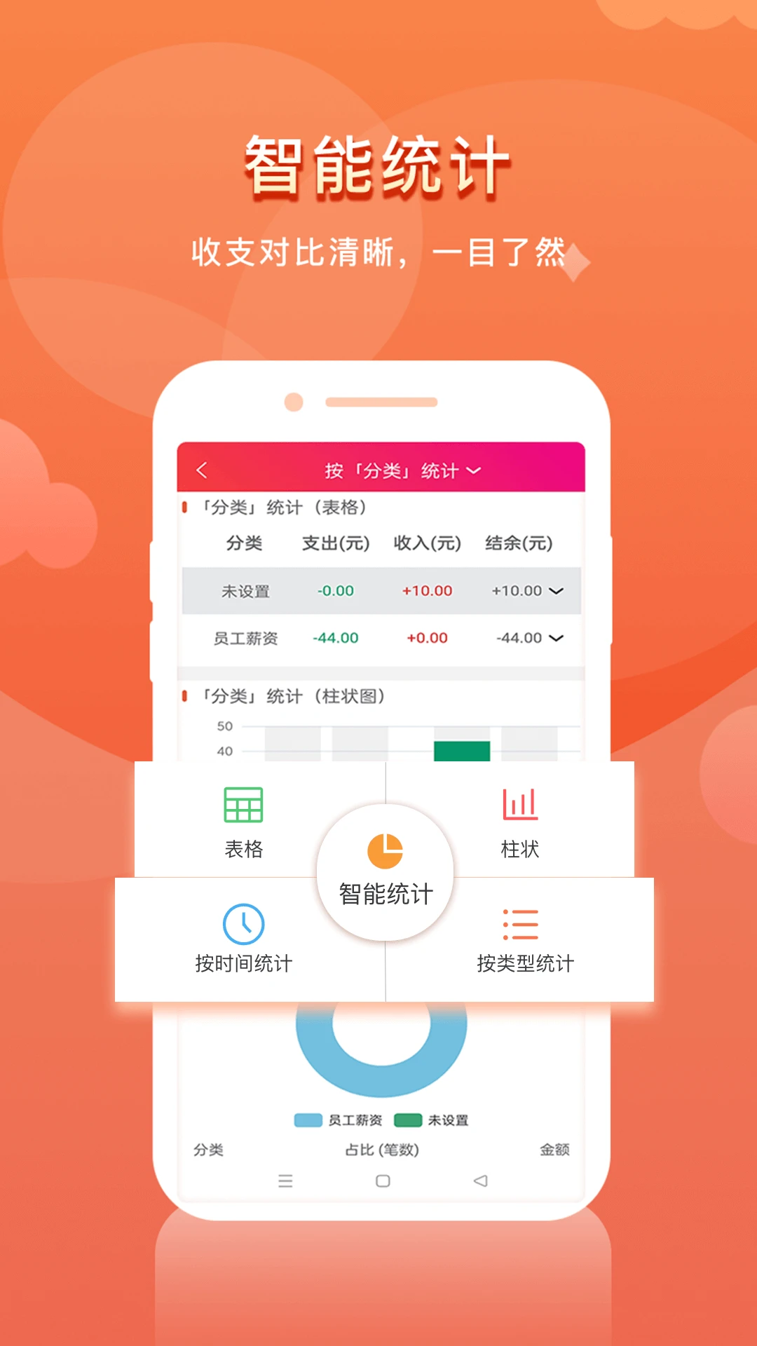合伙记账本截图