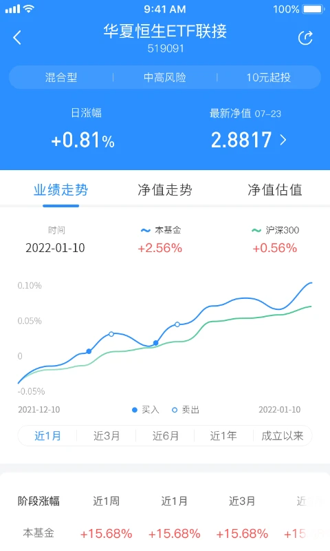 财可夫斯基截图