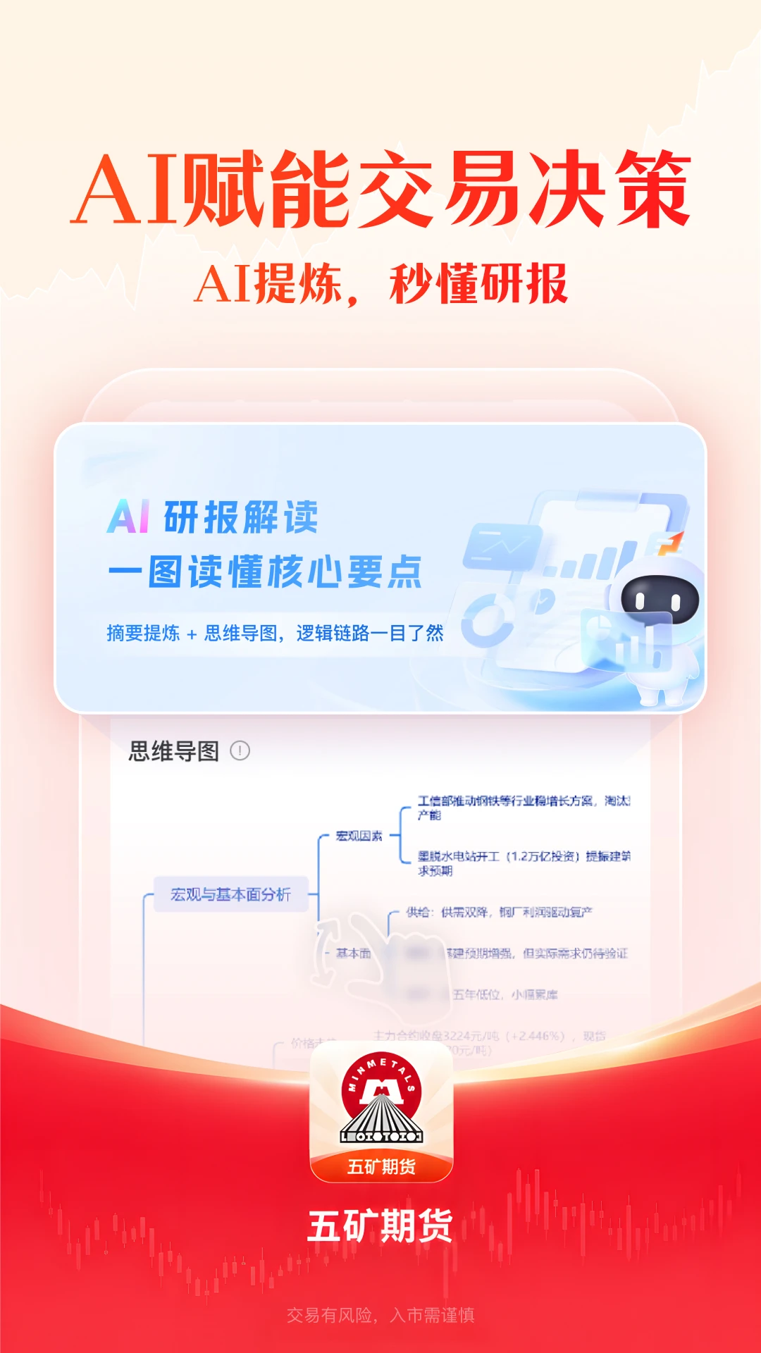 五矿期货截图