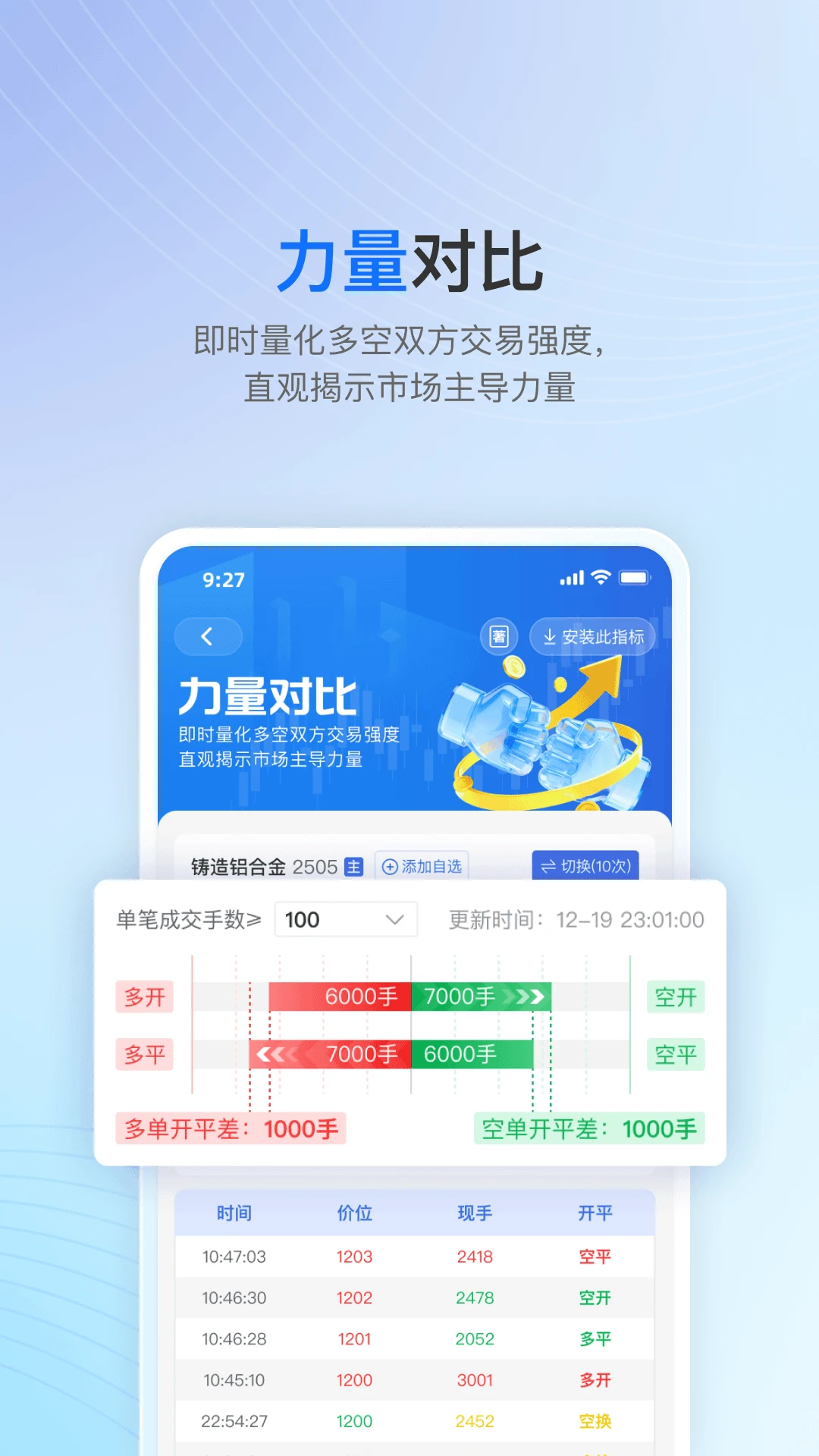 V策截图