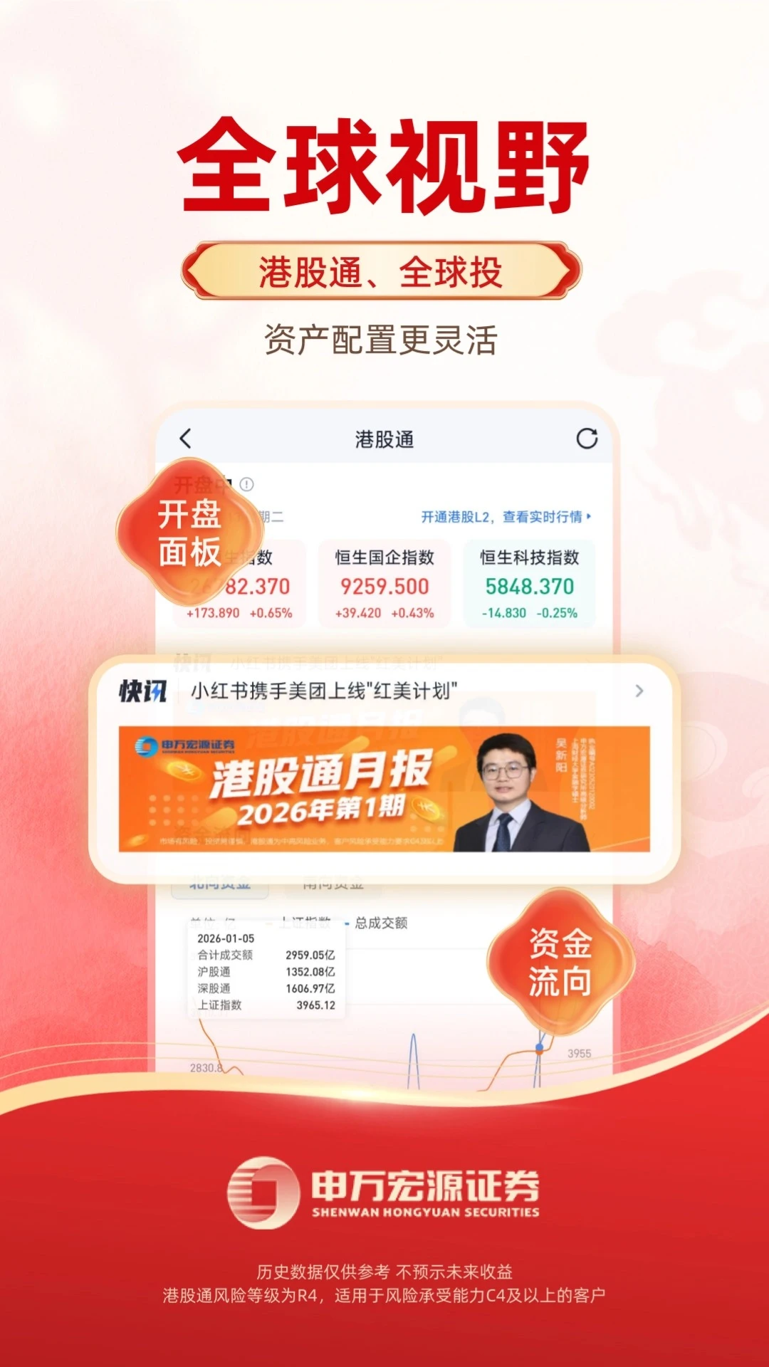 申万宏源截图