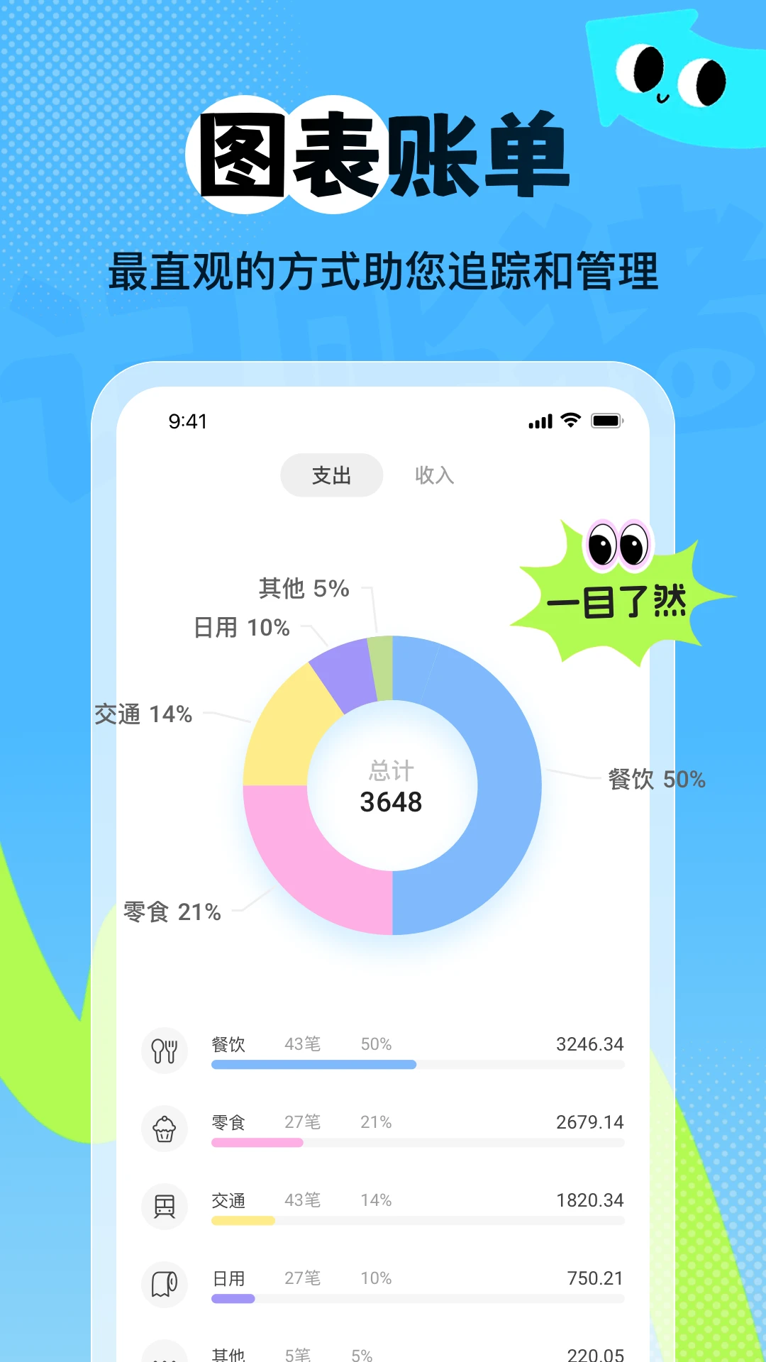 记账猪截图