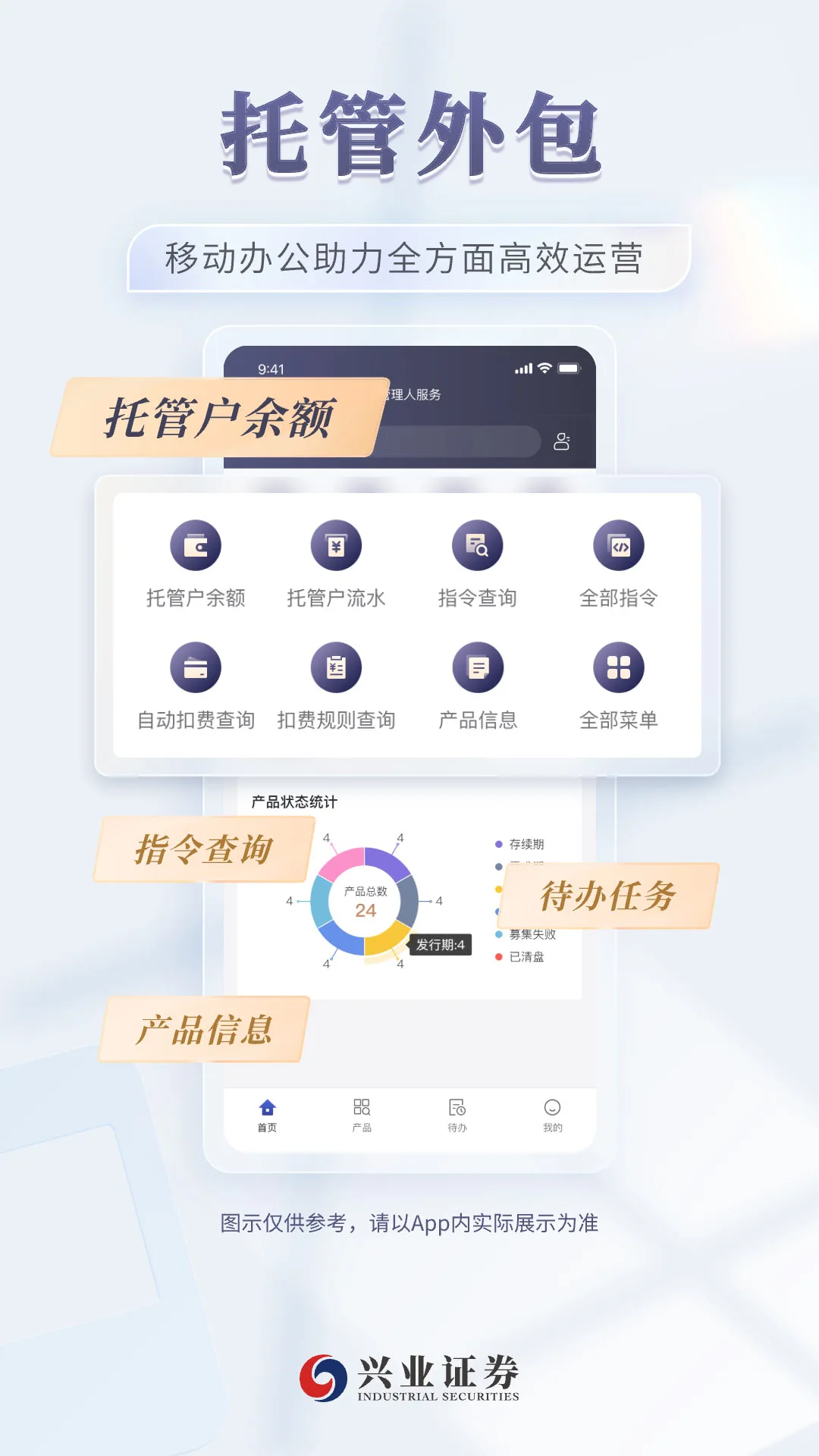 兴业证券智达截图