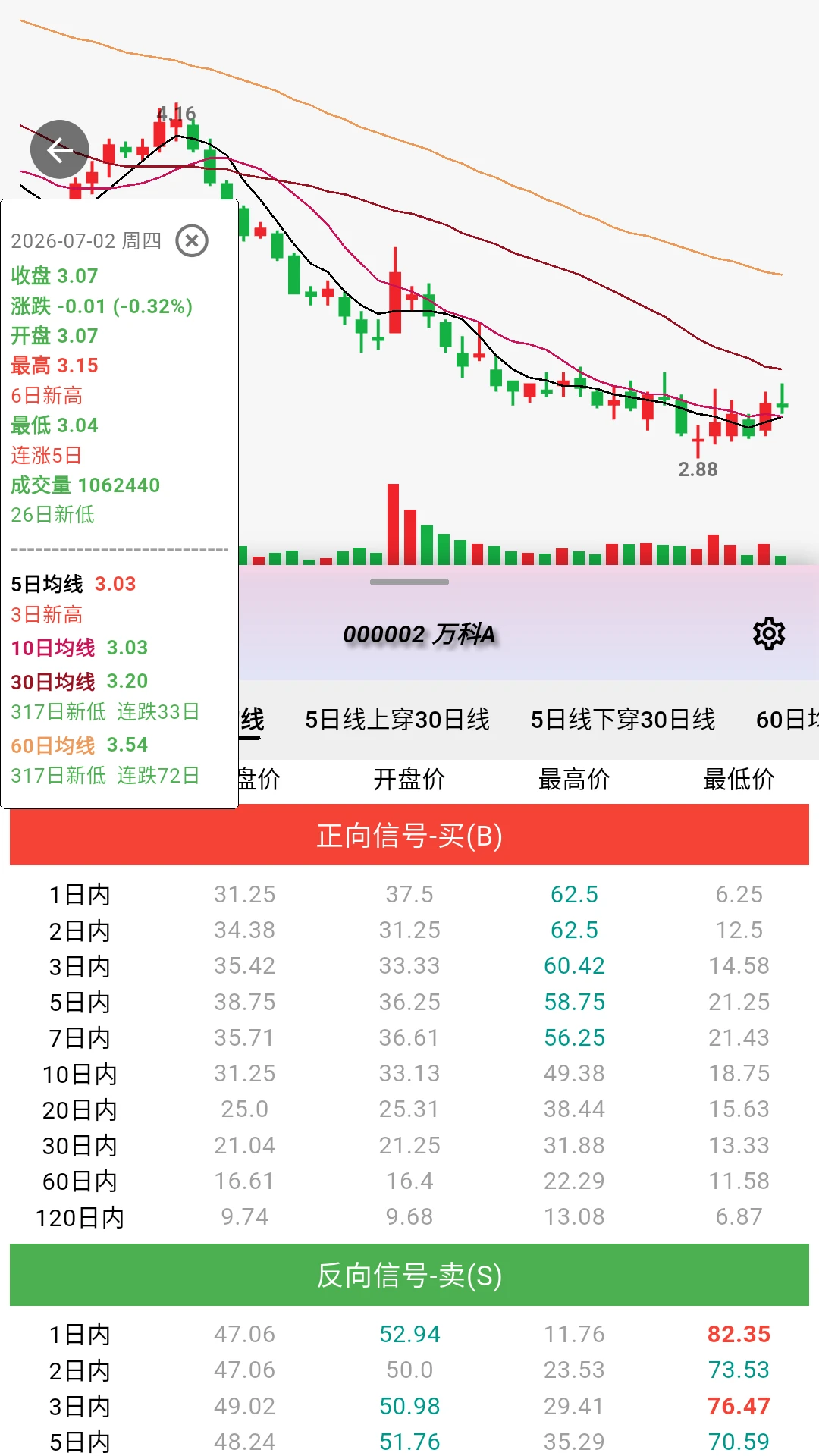 银环蛇截图