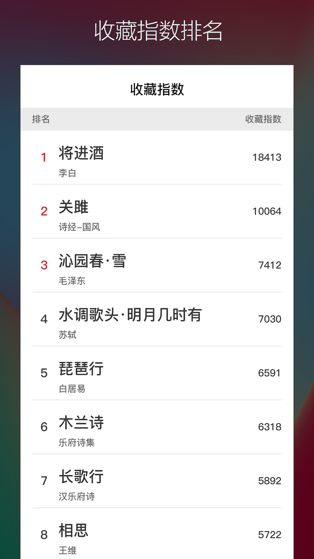 古诗词典名篇朗读1000首截图