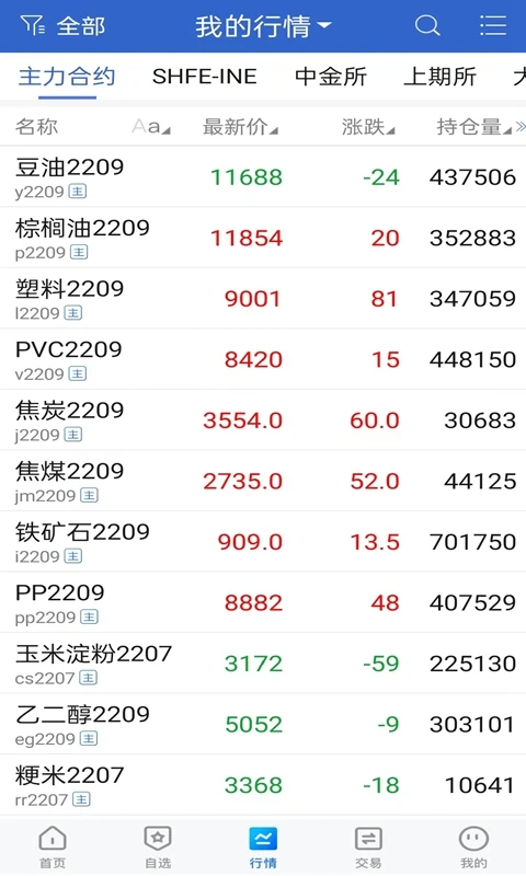 掌上迈科截图