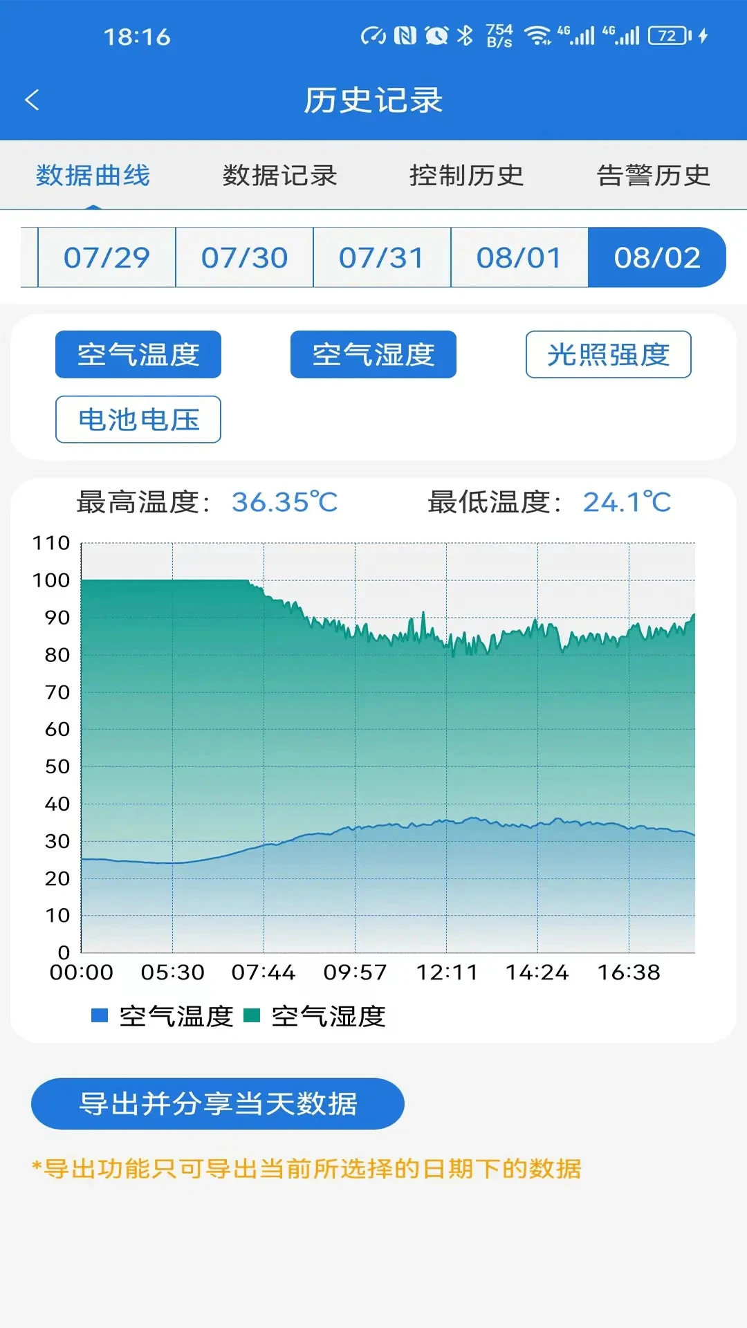耘联截图