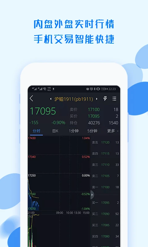 中航期货翼期通行截图