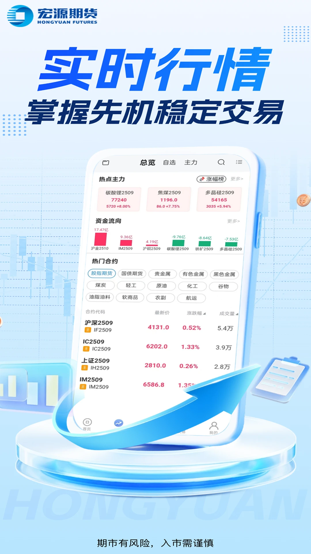 宏源期货截图