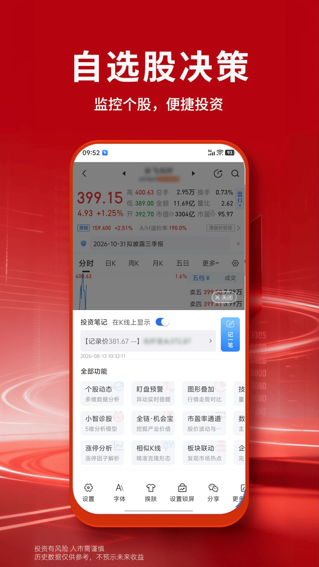 大智慧截图