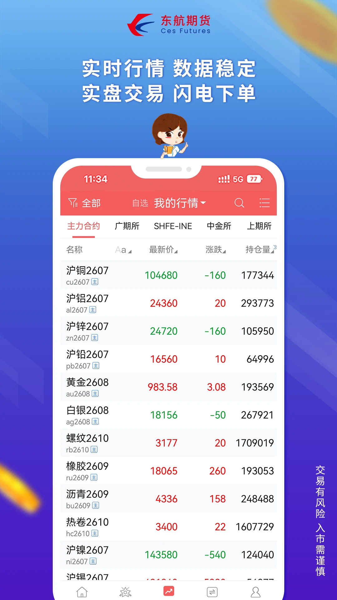 东航期货截图