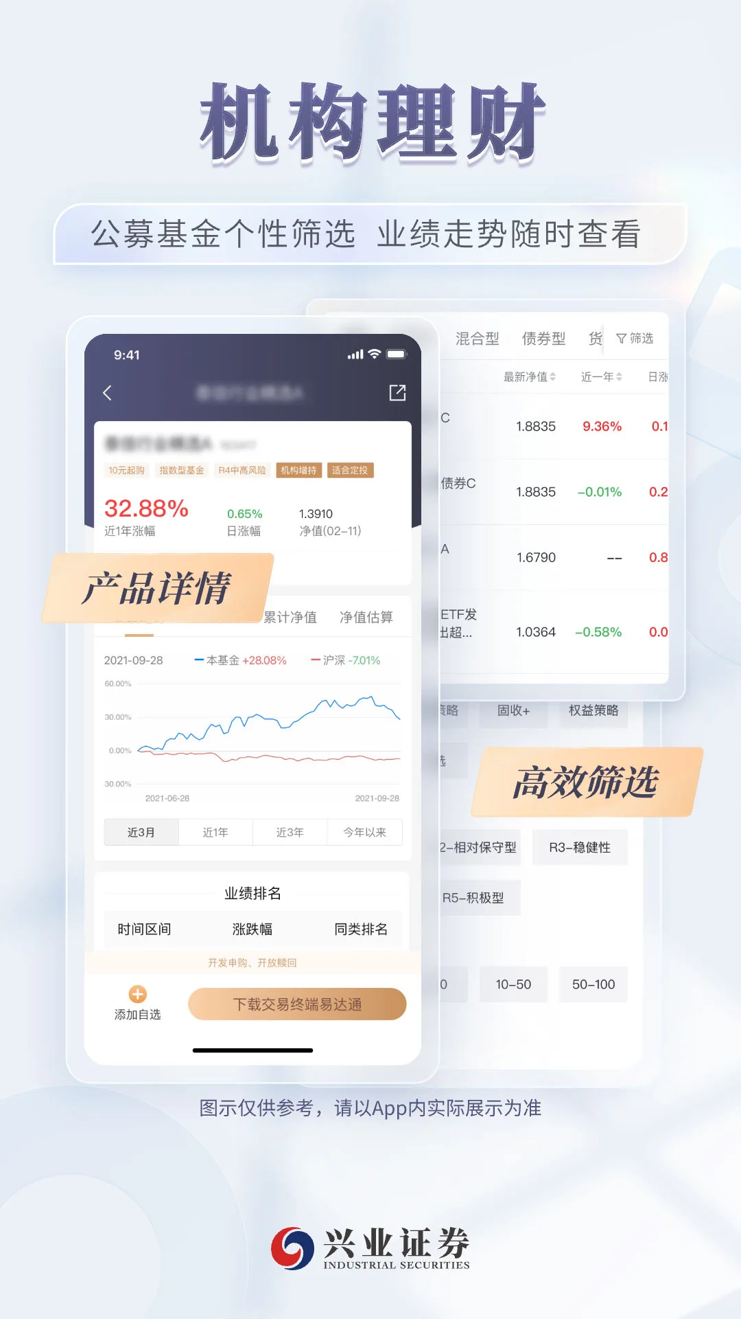 兴业证券智达截图