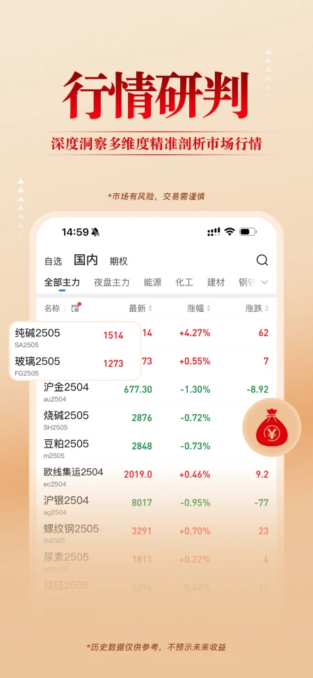 期货涨富通截图