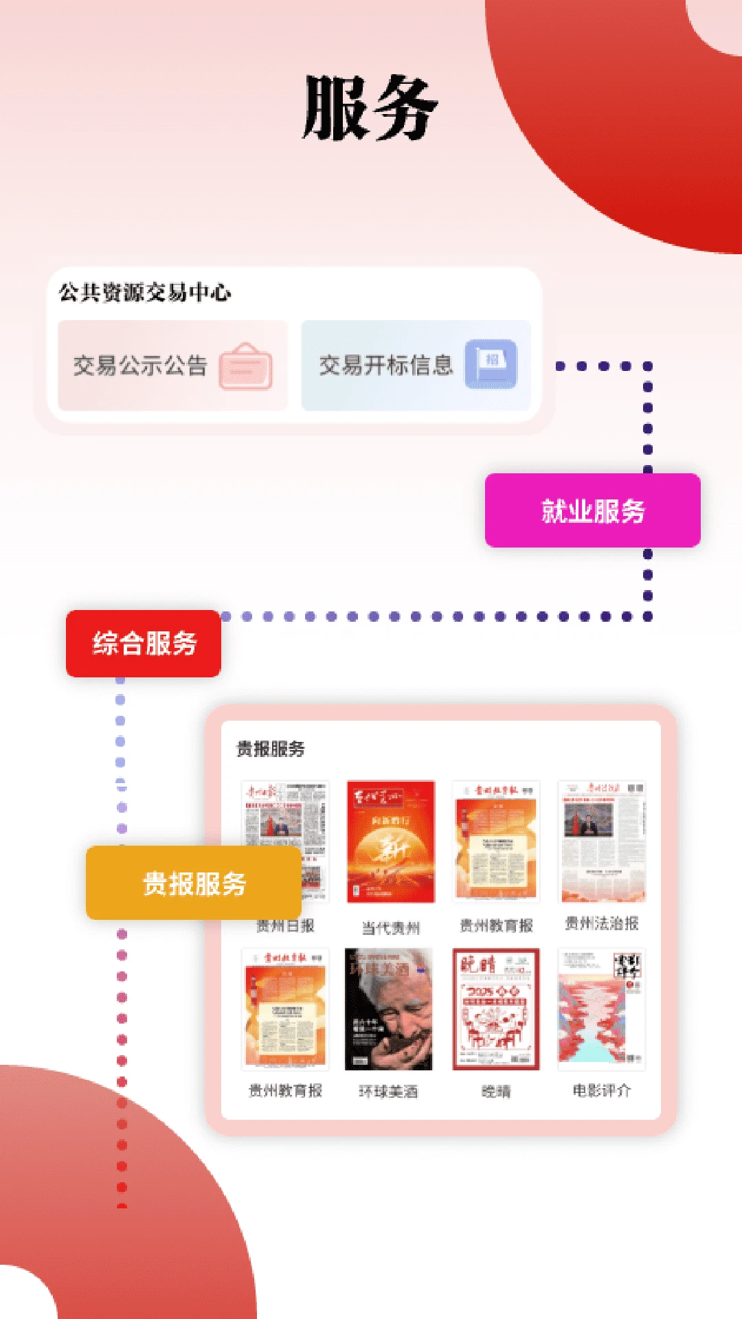 天眼新闻截图