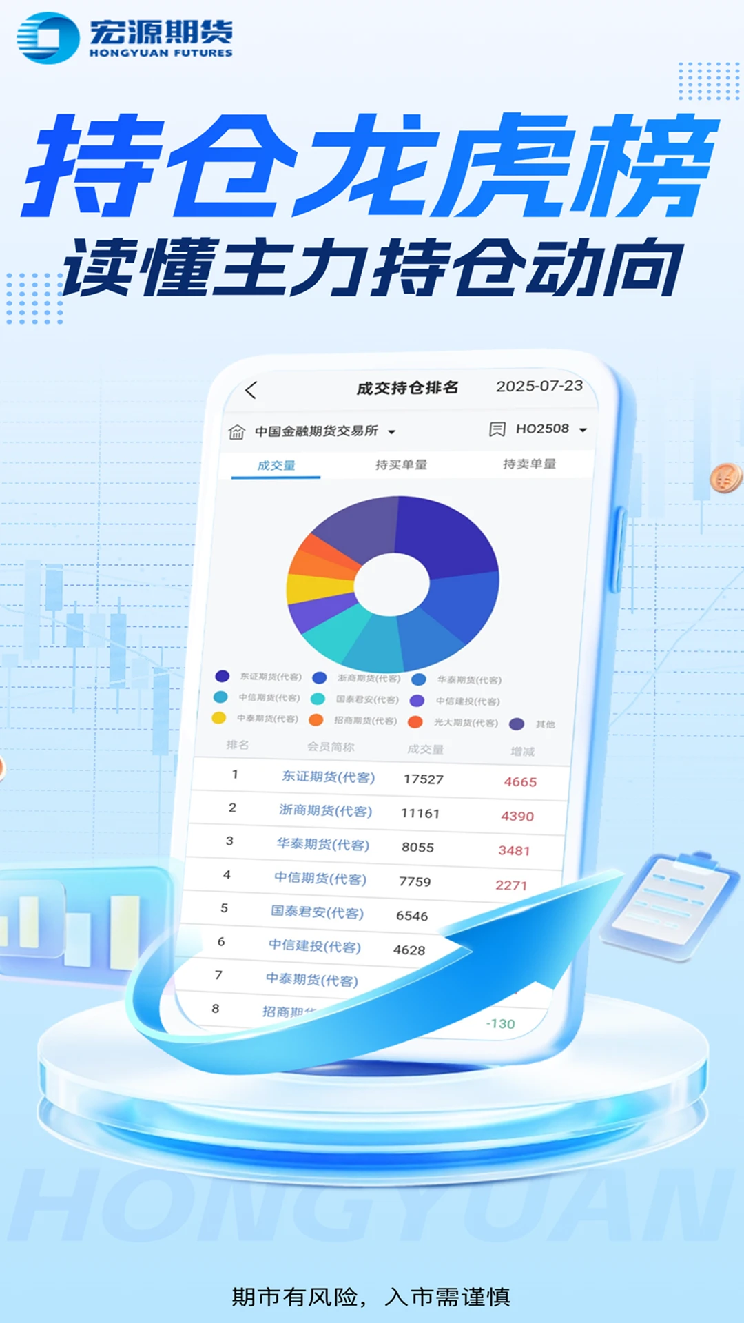 宏源期货截图
