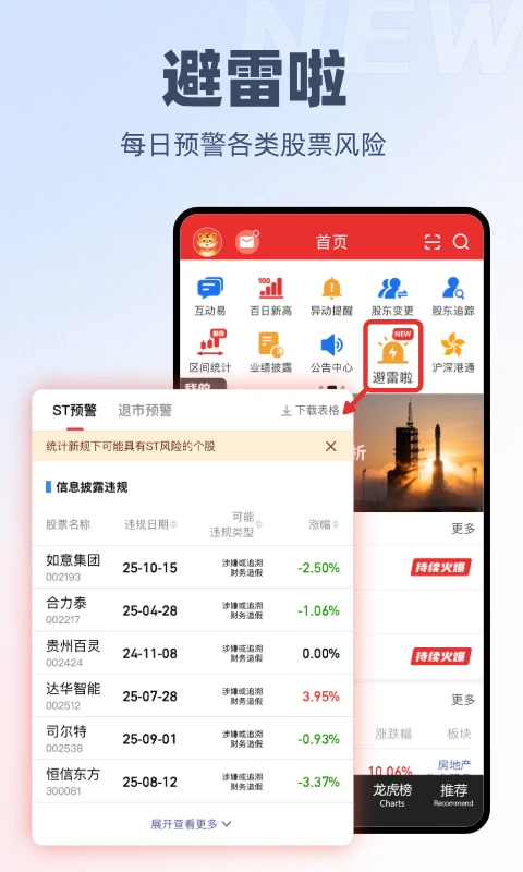 开盘啦截图