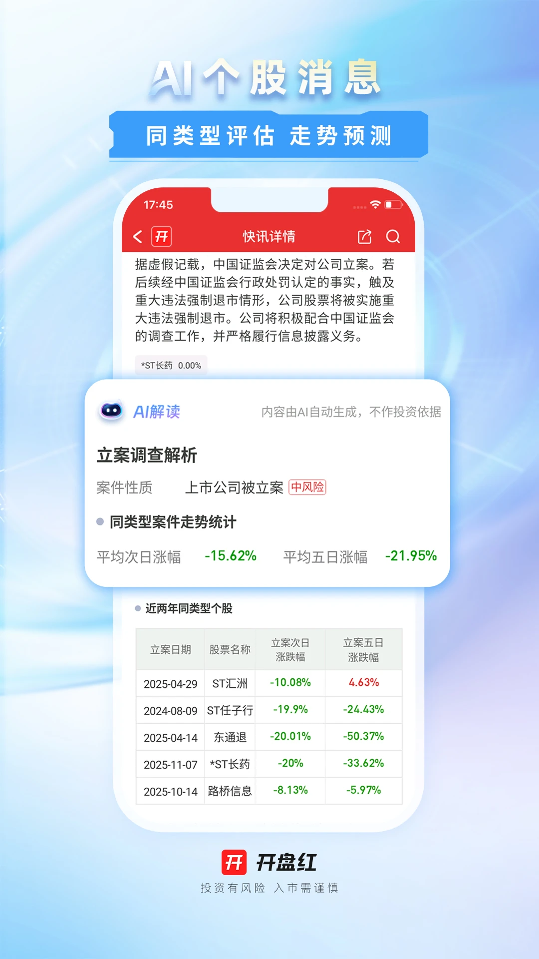 开盘红截图