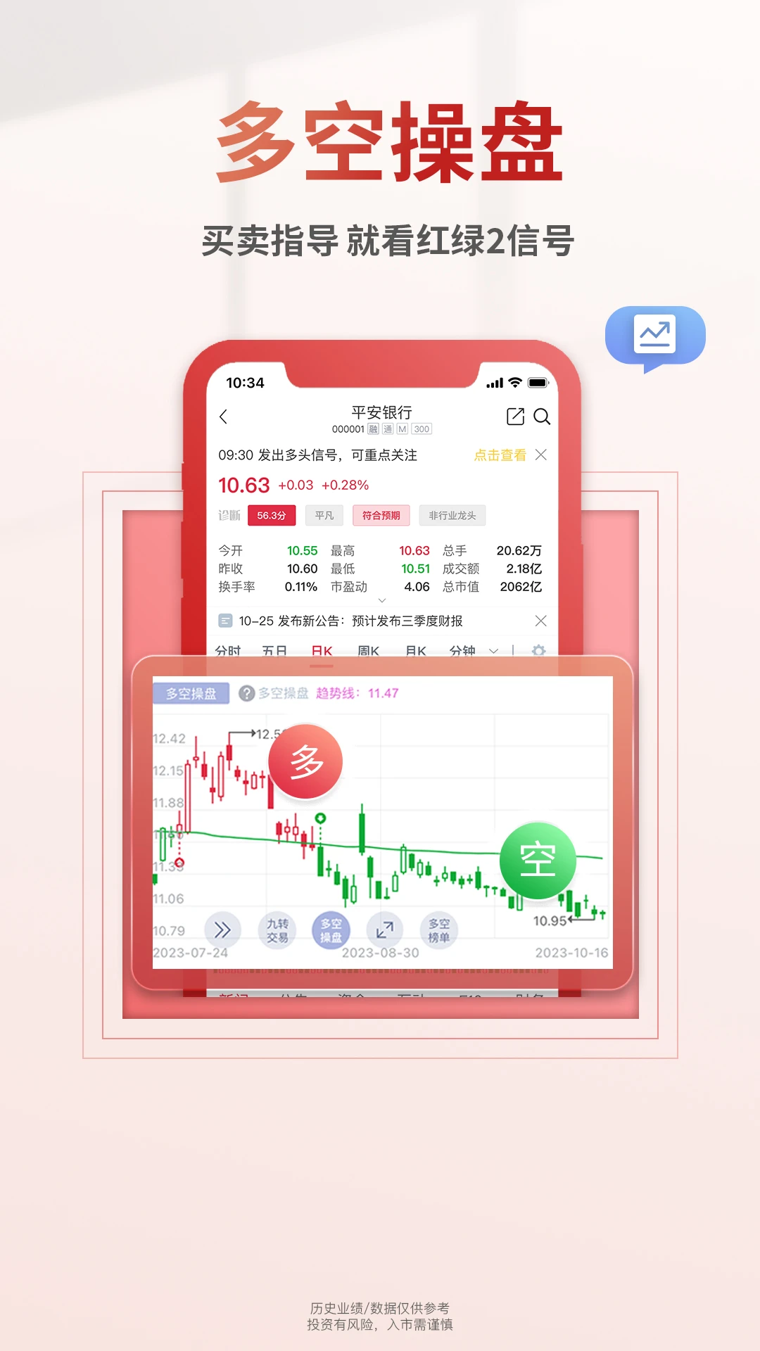 慧研智投截图