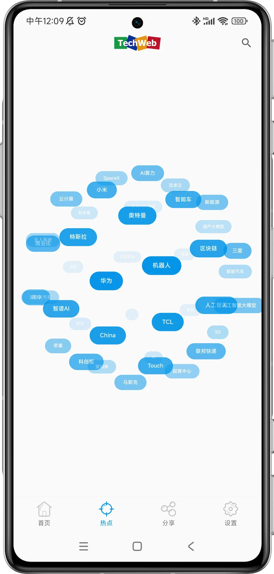Techweb精选截图