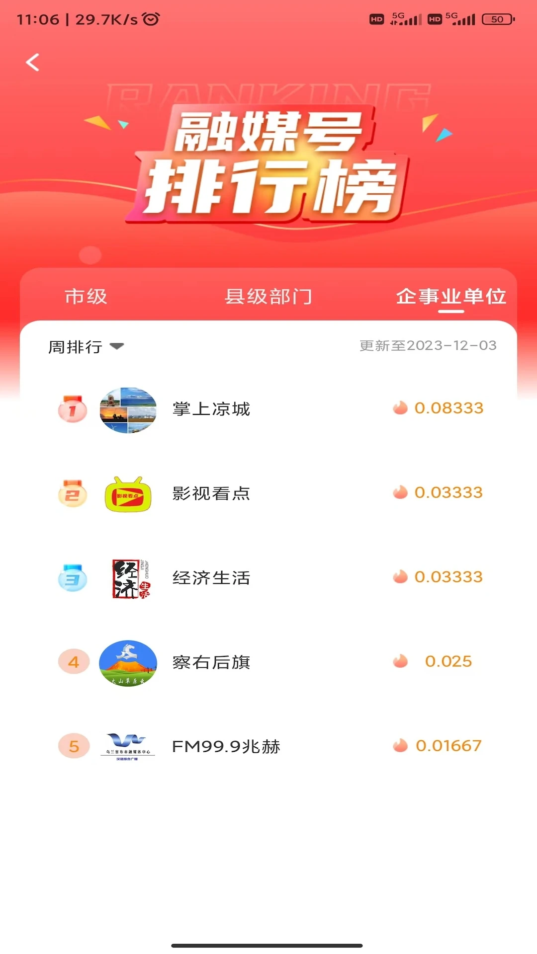 乌兰察布云截图