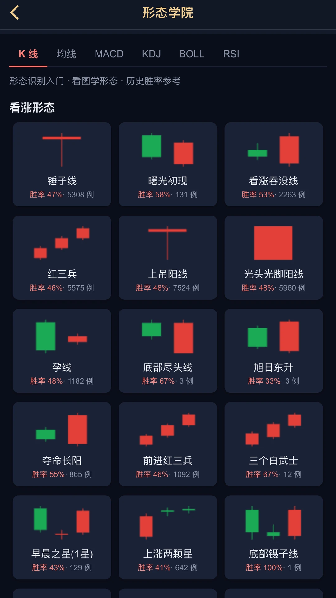 大操盘手截图