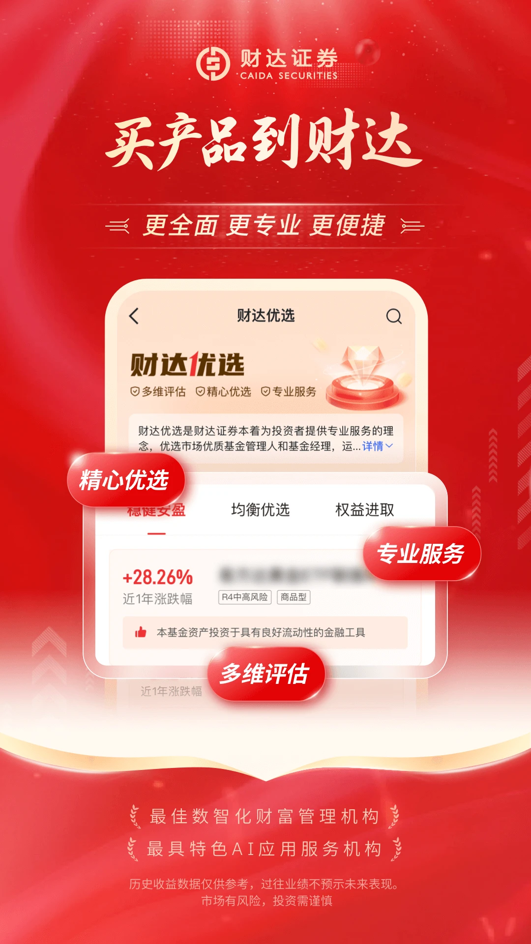 财达证券股市通截图