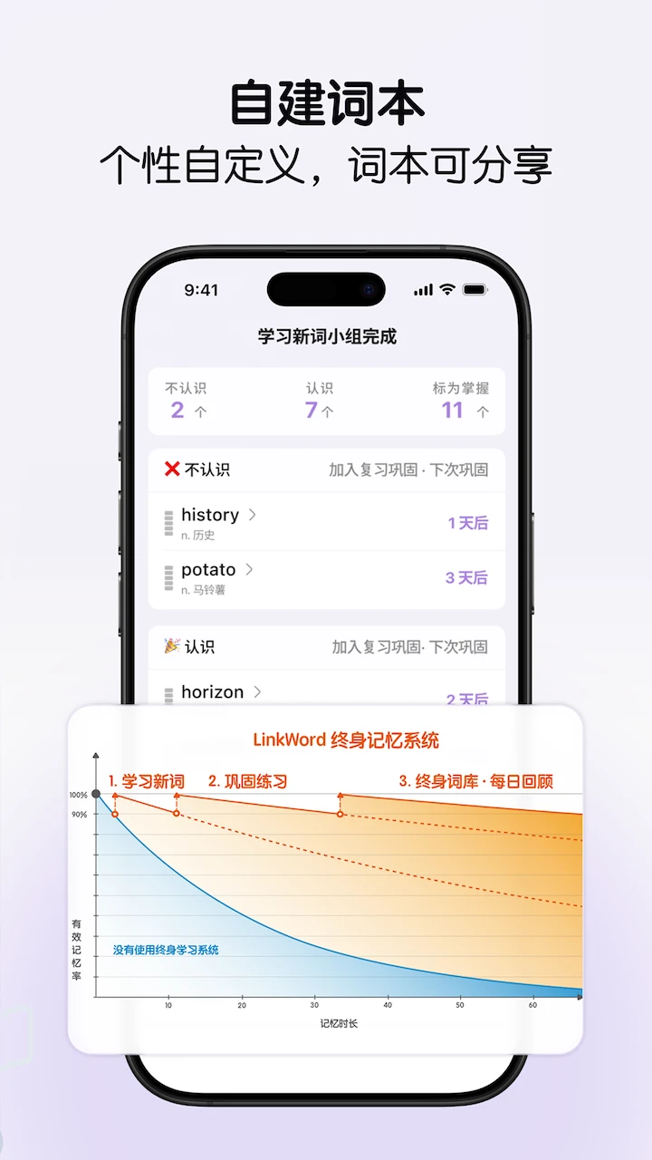LinkWord截图