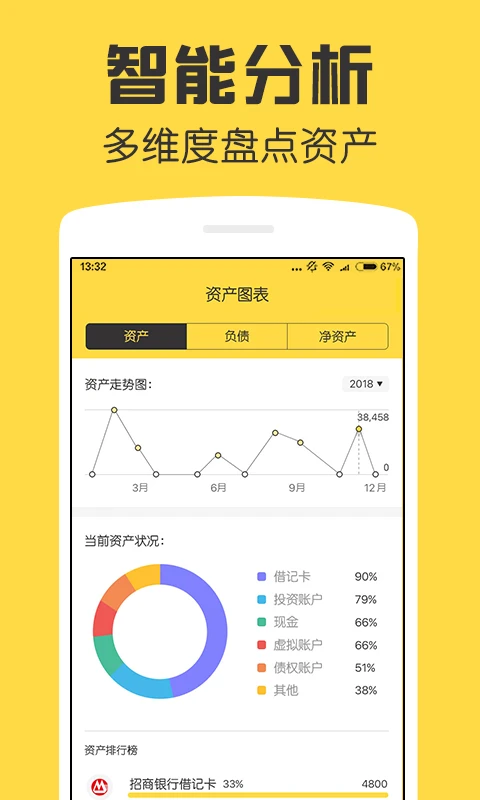 鲨鱼资产管家截图
