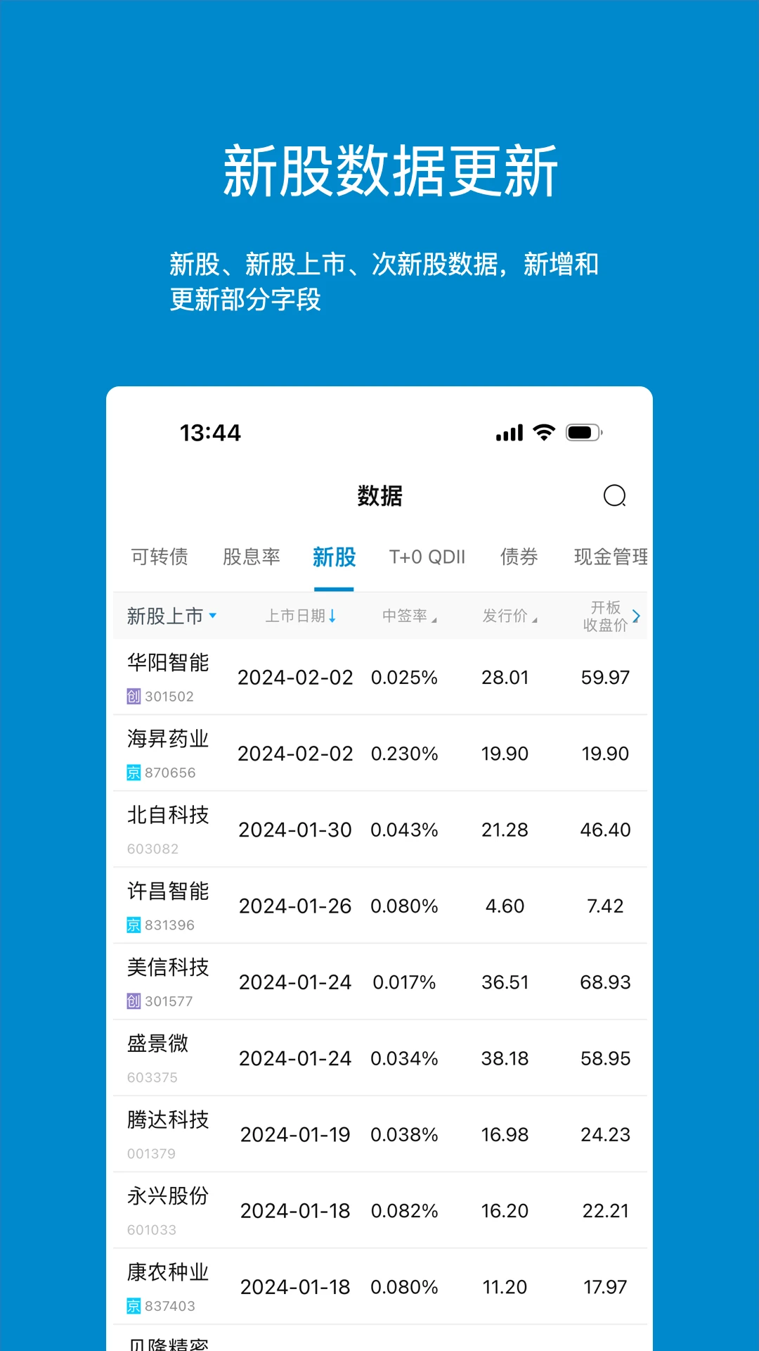 集思录截图