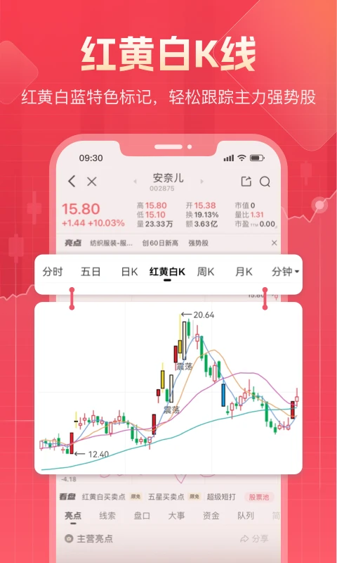 股牛牛股票截图