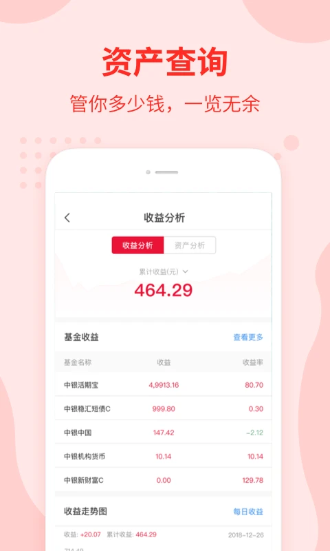 中银基金截图