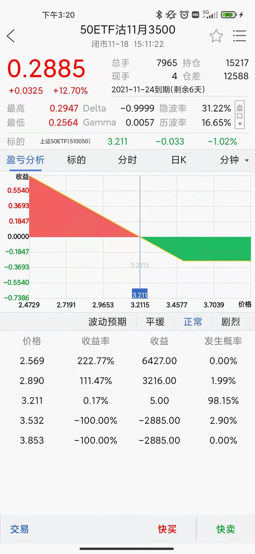 湘财期权截图
