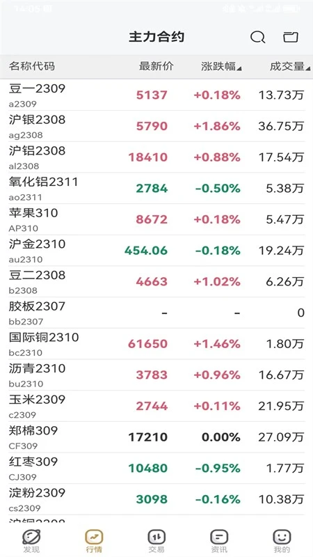 天成奇盈截图